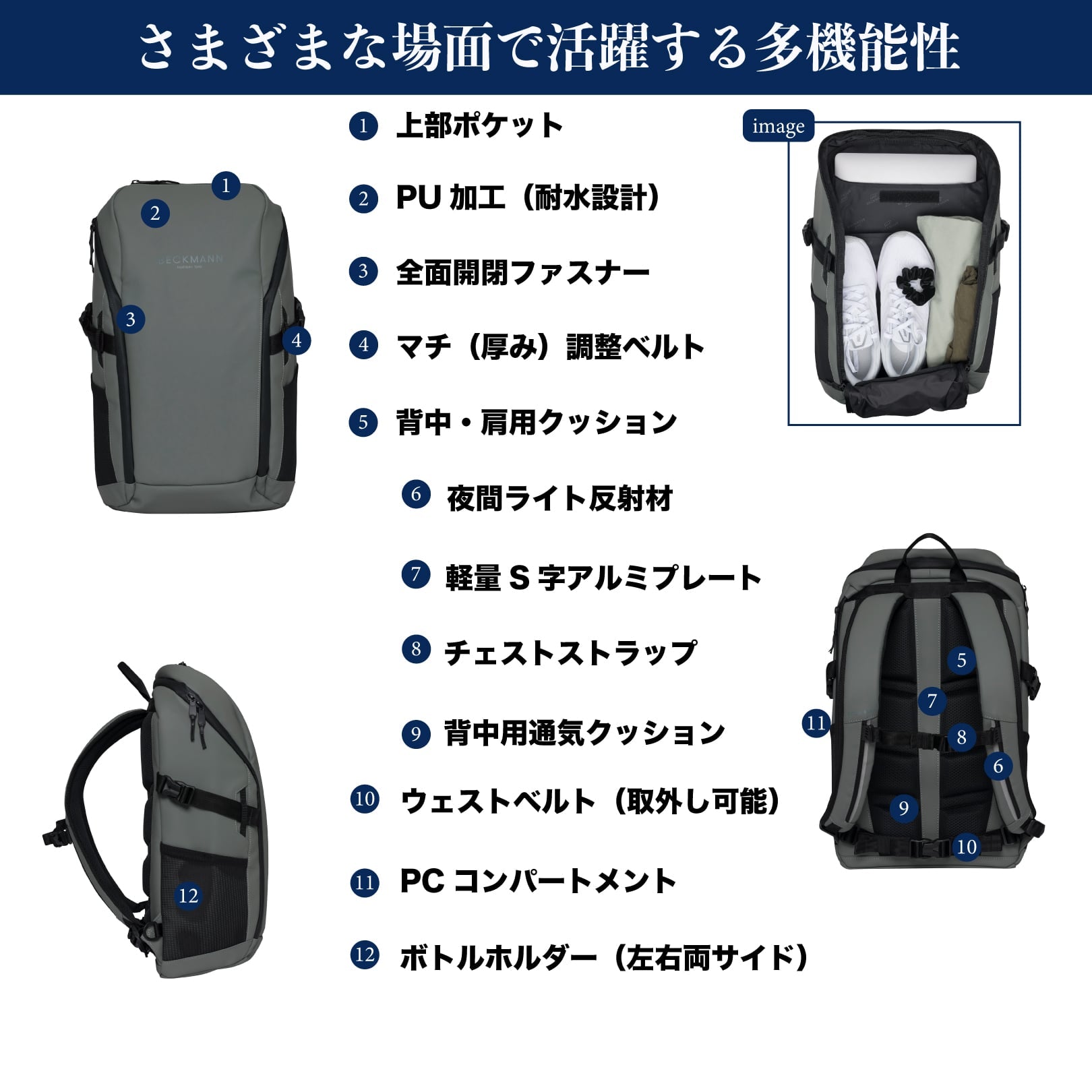 STREET GO – BECKMANN JAPAN
