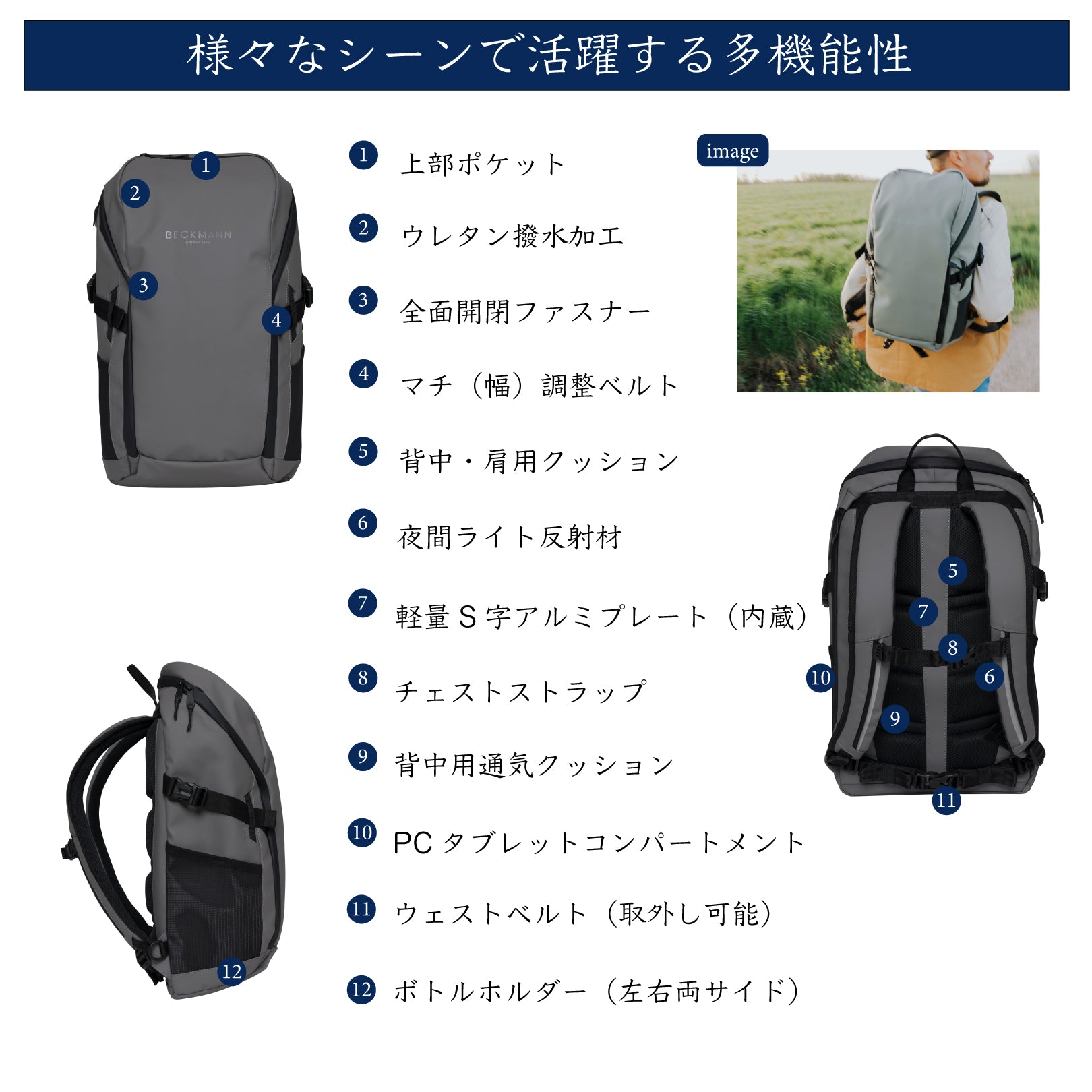 STREET GO – BECKMANN JAPAN